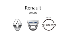 Proteção Novo Original 1688300QAA 7701206568 Renault Nissan