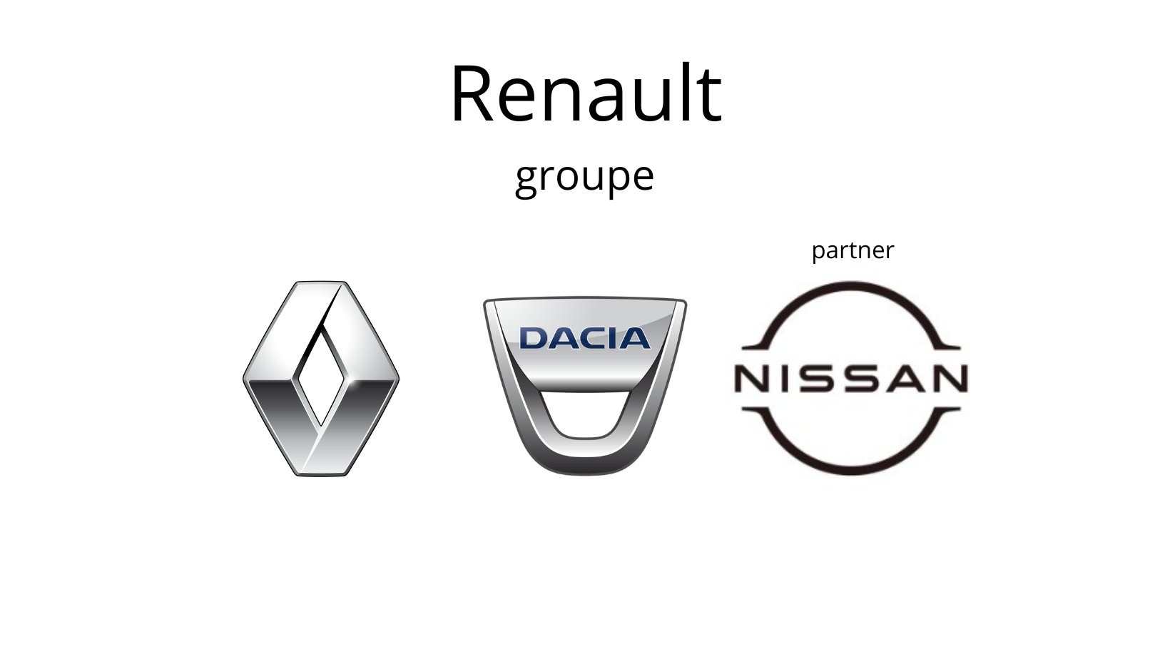 Pisca Direito Novo Original 2618000Q0D 261605956R Renault Nissan main product photo